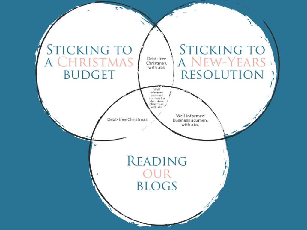 Unpack What Gets in the Way of You Sticking to a Budget - Dreaming of a Debt-Free Christmas? This One’s For You | The Women's Accountant