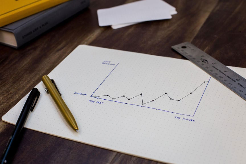 Ready, Set, Grow - How To Know When It’s The Right Time To Hire Someone In Your Business